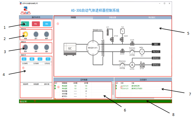 自動氣體進(jìn)樣器控制系統(tǒng)(圖1) 1-22060Q01514419.png